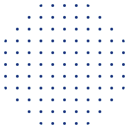Shape